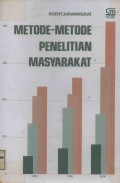 Metode-metode Penelitian Masyarakat