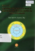 Buku Ajar Pemenuhan Kebutuhan Dasar Manusia: Kehilangan, Kematian dan Berduka dan Proses Keperawatan