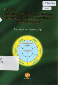 Buku Ajar Pemenuhan Kebutuhan Dasar Manusia: Kehilangan, Kematian dan Berduka dan Proses Keperawatan