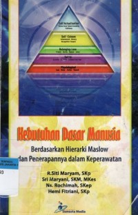 Kebutuhan Dasar Manusia berdasarkan Hierarki Maslow dan Penerapannya dalam Keperawatan