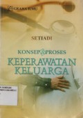 Konsep & Proses Keperawatan Keluarga